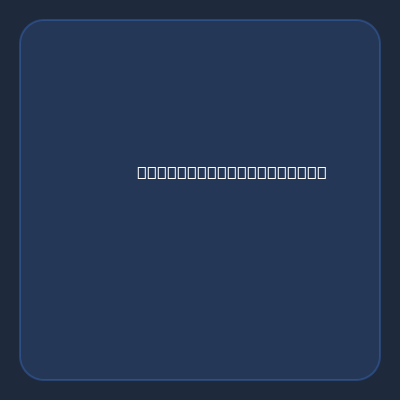 Google Chromecast with Google TV