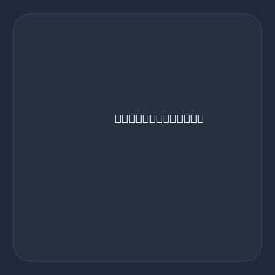 Privacy Screen Protector (Laptop)